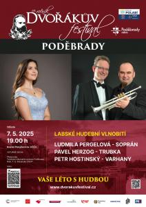Labské hudební vlnobití